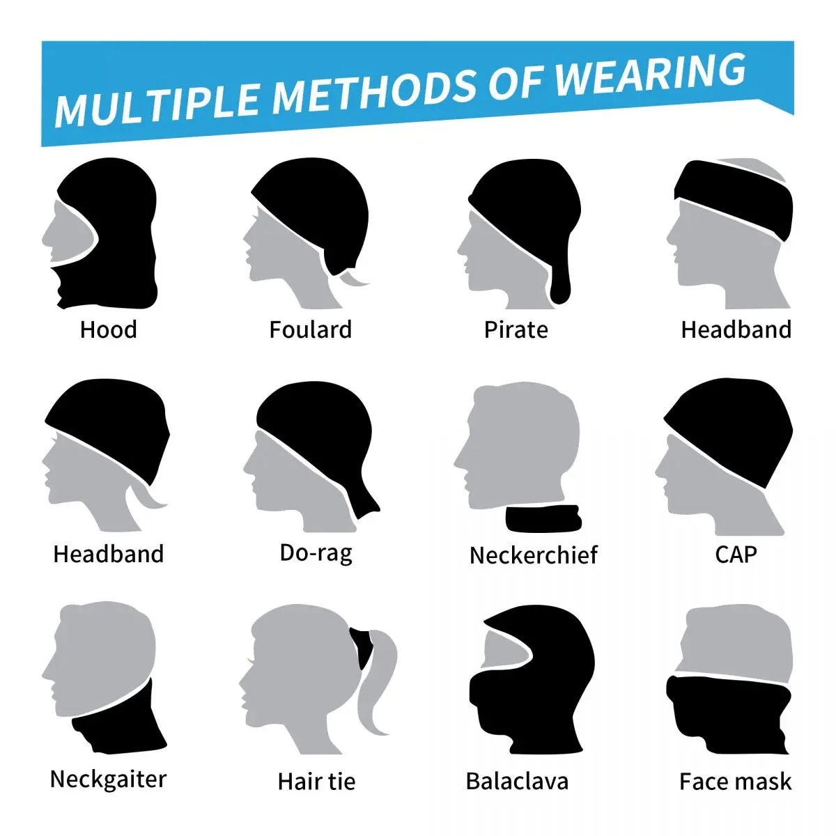 Custom Hot Game Bingo Bandana  - Neck Warmer Tube recension och pris